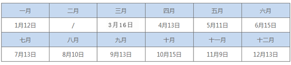 第55屆道場觀摩活動圓滿落幕！