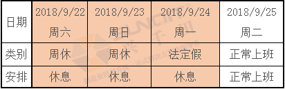興千田關(guān)于2018年中秋、國慶放假通知！