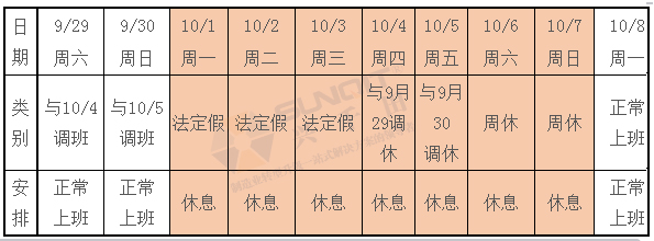 興千田關(guān)于2018年中秋、國慶放假通知！