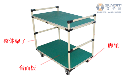 精益管周轉(zhuǎn)車(chē)怎么安裝？