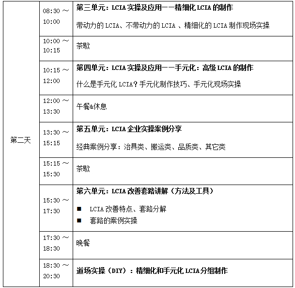 2018年12月份LCIA低成本自動(dòng)化課程招生啦！