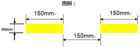 精益生產(chǎn)流水線如何劃線？