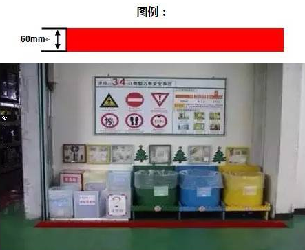 精益生產(chǎn)流水線如何劃線？
