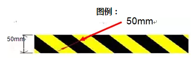 精益生產(chǎn)流水線如何劃線？