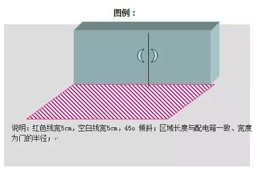 精益生產(chǎn)流水線如何劃線？
