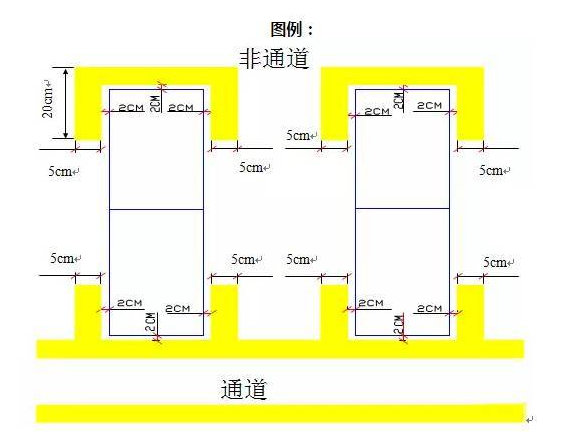 精益生產(chǎn)流水線如何劃線？