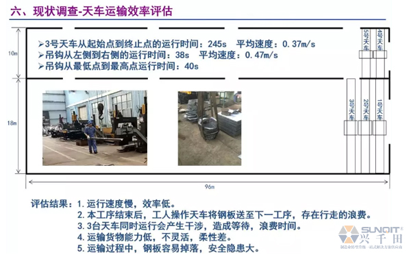 為什么辭職做精益生產(chǎn)？改善案例分享（二）