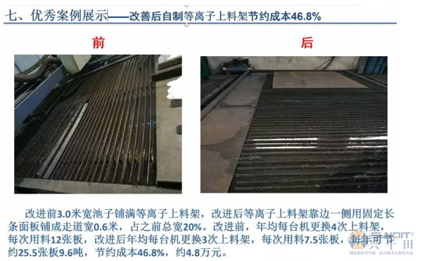 為什么辭職做精益生產(chǎn)？改善案例分享（二）