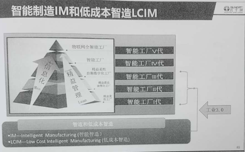 引領企業(yè)智能制造轉型，助推企業(yè)高效發(fā)展!