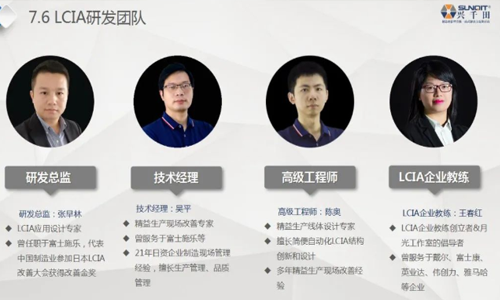 興千田業(yè)績再創(chuàng)新奇跡 | 感恩選擇，不負(fù)信賴