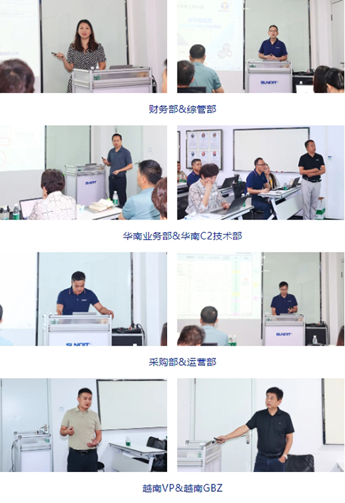 攜手共進(jìn)，共創(chuàng)未來! | 興千田2024年中總結(jié)會(huì)議圓滿召開3