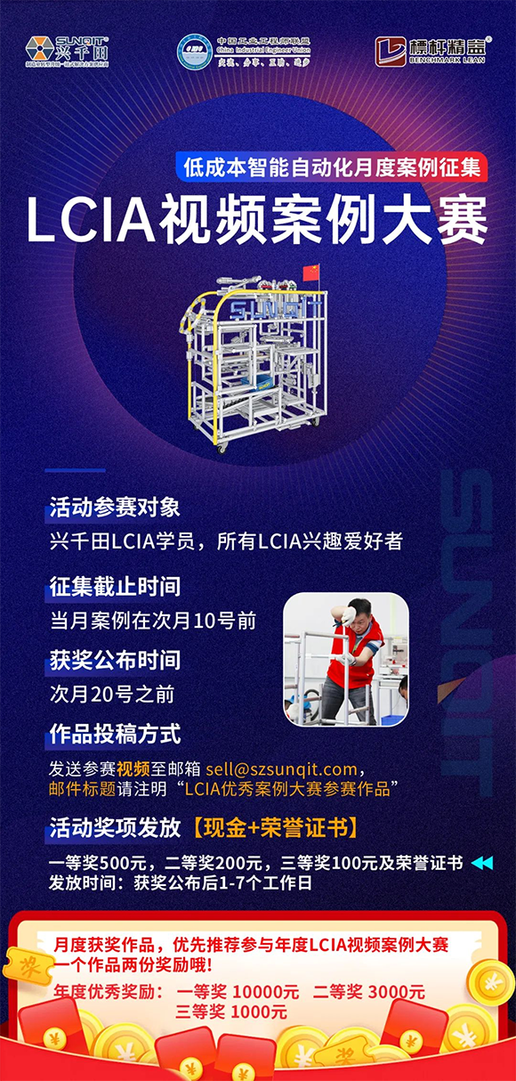 8月份優(yōu)秀LCIA視頻大賽 | 一等獎獲獎名單公布啦！